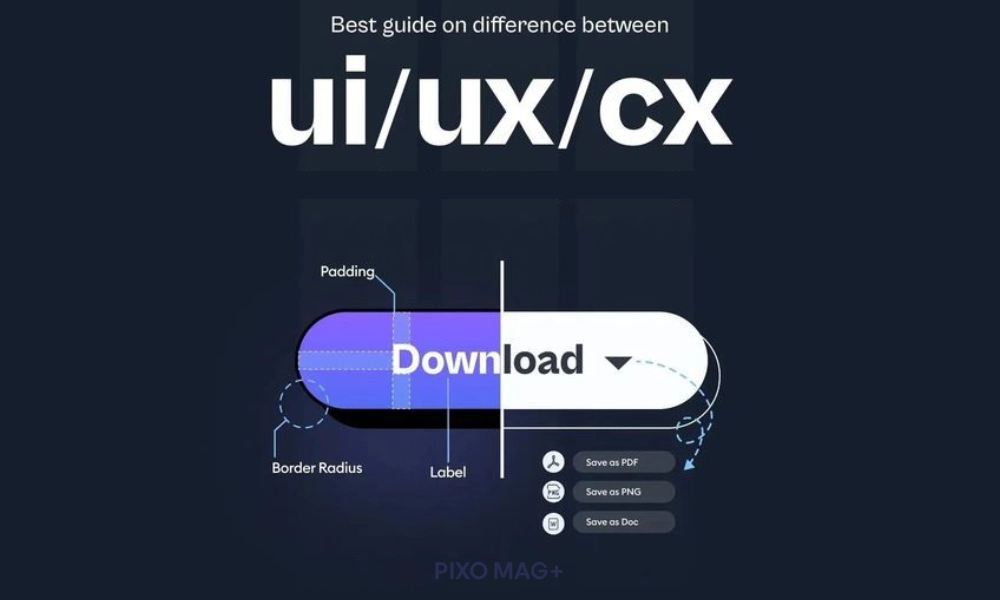 راهنمای مقایسه بین UI و UX و CX