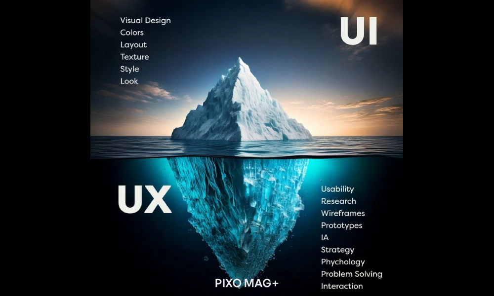 راهنمای مقایسه بین UI و UX 