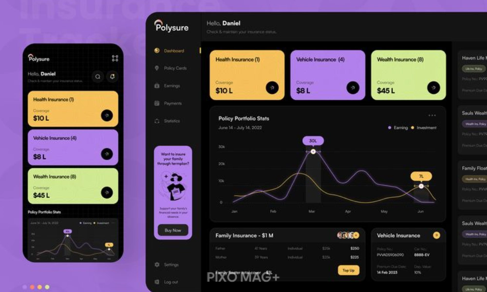 بهینه سازی CRM توسط AI
