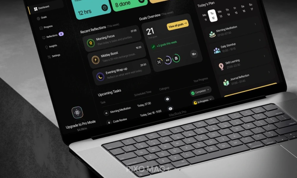  CRM توسط هوش مصنوعی